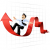 KPI