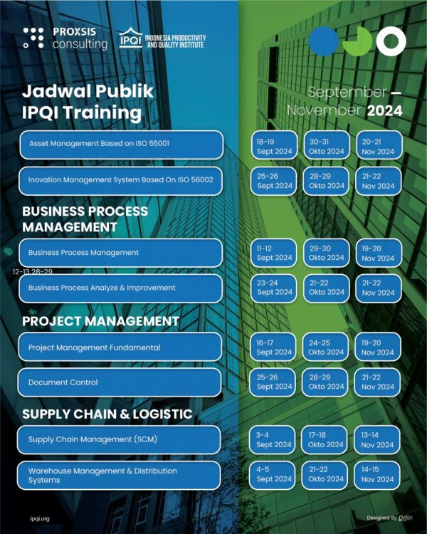 Program Total Quality Management TQM Definisi Unsur Prinsip Dan