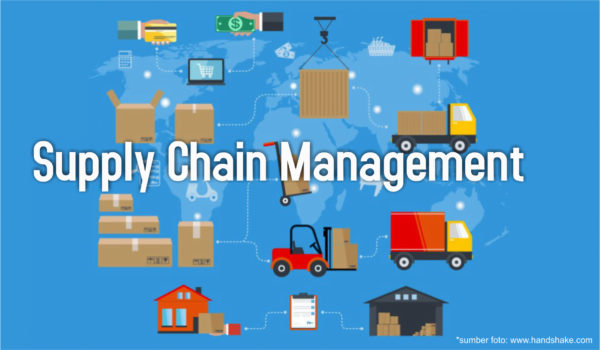 5 Konsep Supply Chain Management Dalam Perusahaan - IPQI