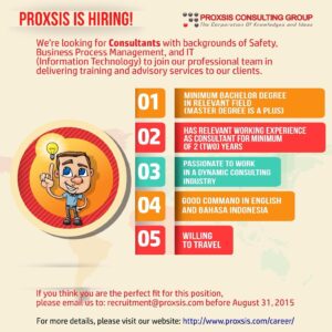 proxsis hiring