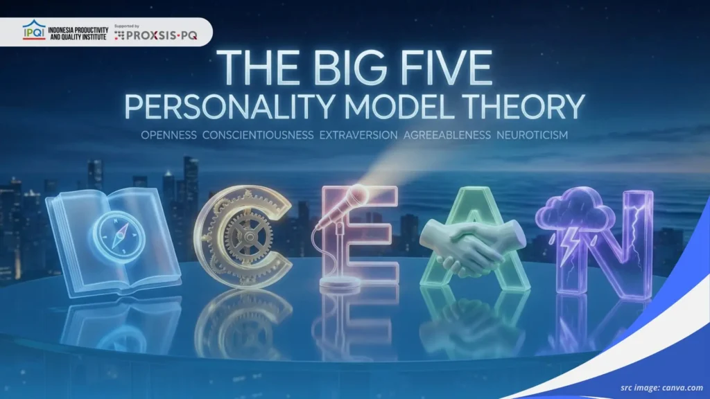 Teori Kepribadian Model Lima Besar (Big Five Personality)