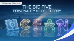 Teori Kepribadian Model Lima Besar (Big Five Personality)