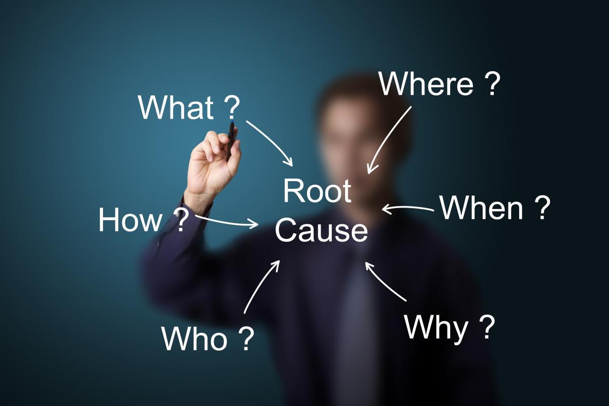 Root Cause Analysis Rca Ipqi