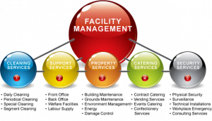 Fasilitas Management