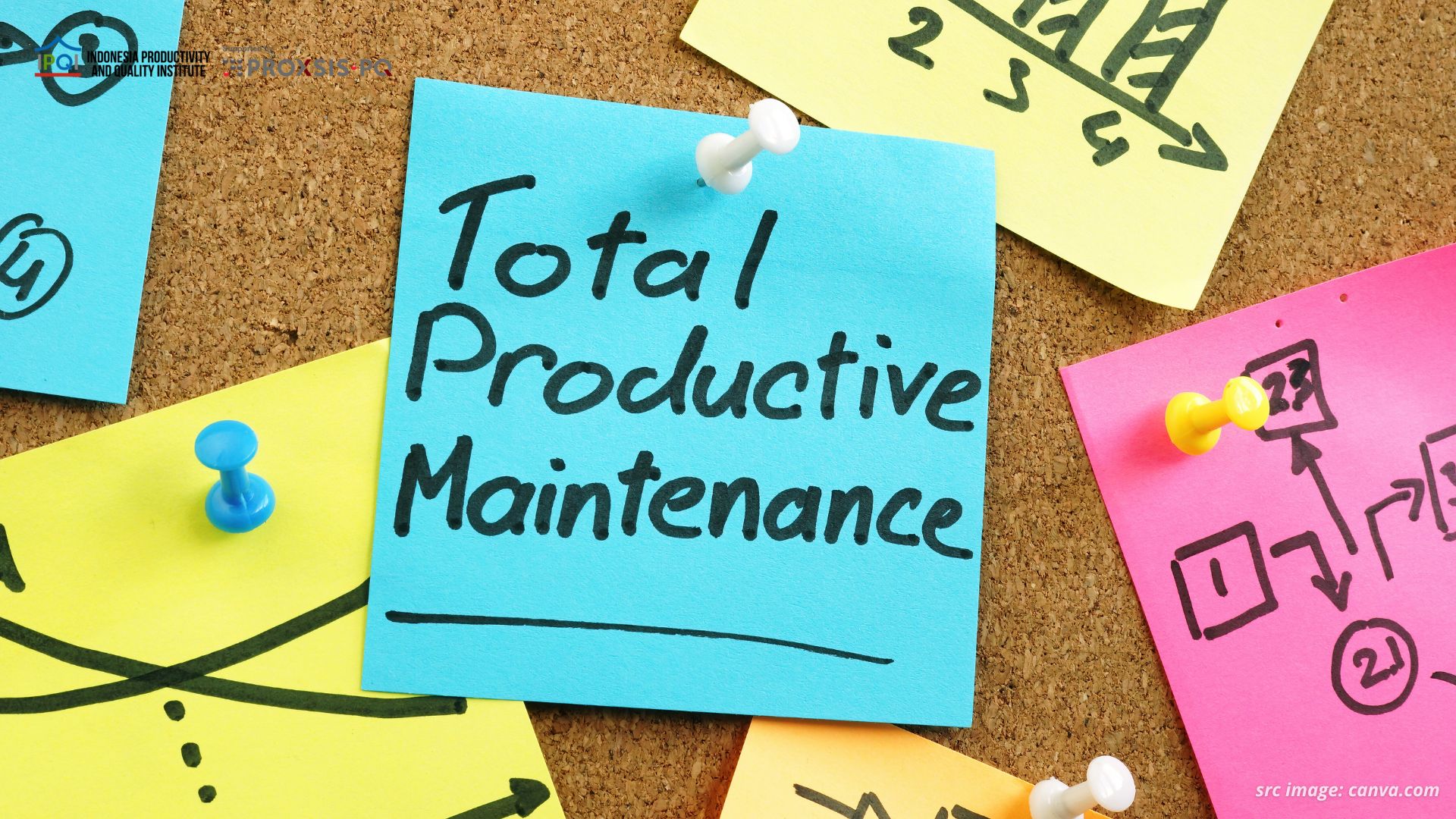 Total Productive Maintenance: Pengertian, Manfaat, Jenis, Contoh, dan Penerapannya