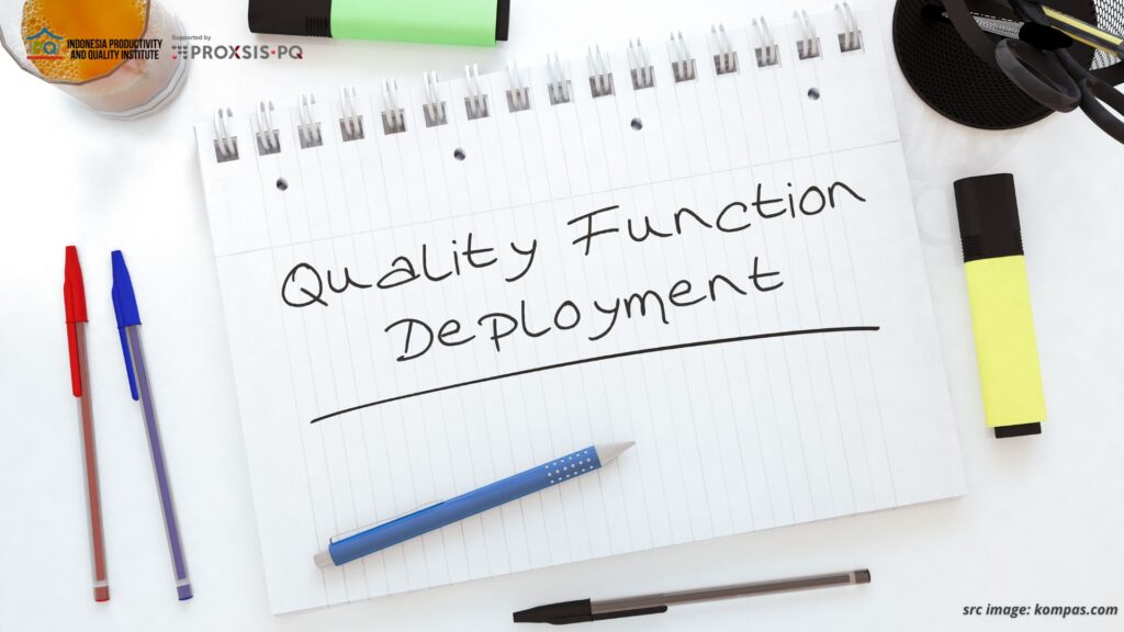 Memanfaatkan Quality Function Deployment (QFD) untuk Pengembangan Produk