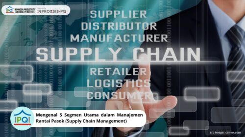 Mengenal 5 Segmen Utama Dalam Manajemen Rantai Pasok (Supply Chain ...