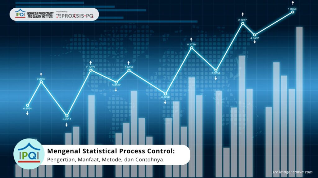 Mengenal Statistical Process Control: Pengertian, Manfaat, Metode, dan Contohnya
