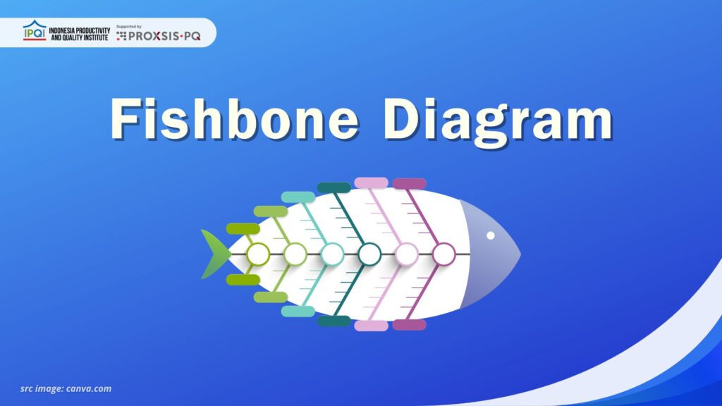 Mengenal Fishbone Diagram: Pengertian, Manfaat, Tujuan dan Contohnya