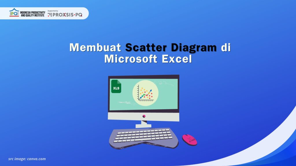 Panduan Lengkap Membuat Scatter Diagram di Microsoft Excel