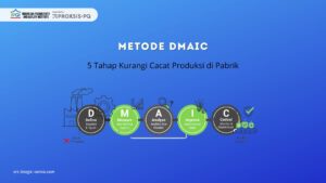 Metode DMAIC: 5 Tahap Kurangi Cacat Produksi di Pabrik
