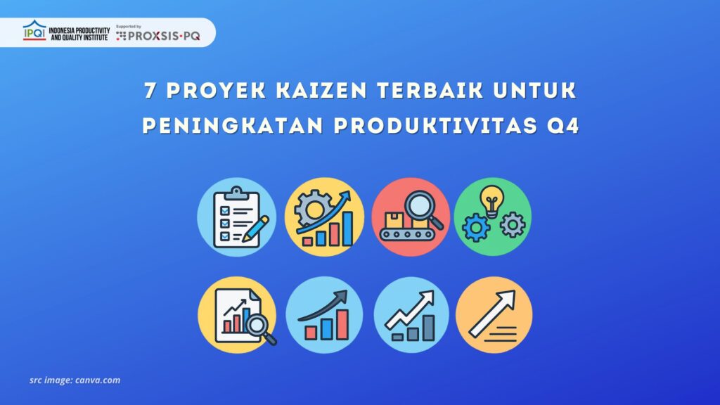7 Proyek Kaizen Terbaik untuk Peningkatan Produktivitas Q4