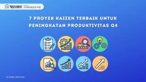 7 Proyek Kaizen Terbaik untuk Peningkatan Produktivitas Q4