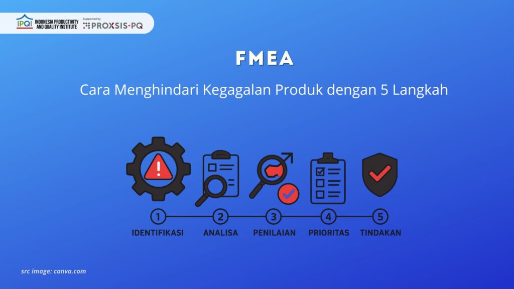 FMEA: Cara Menghindari Kegagalan Produk dengan 5 Langkah