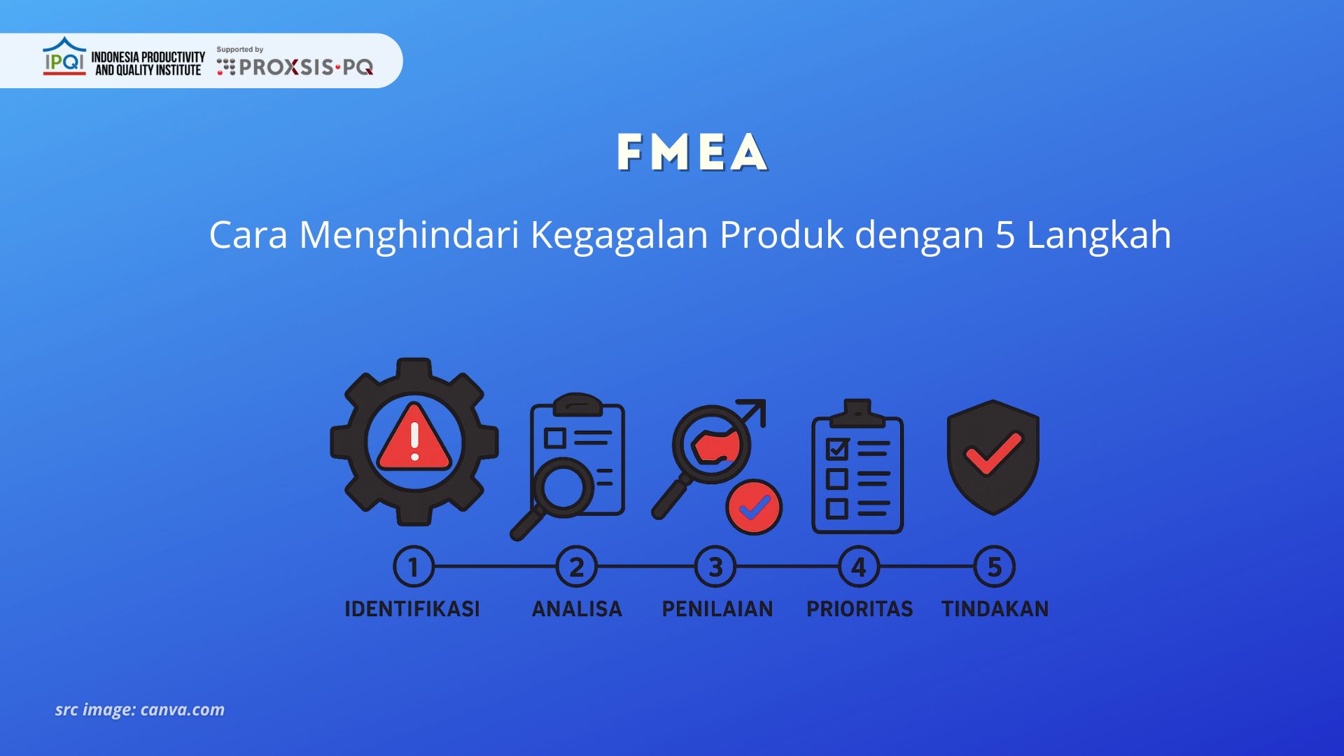 FMEA: Cara Menghindari Kegagalan Produk dengan 5 Langkah
