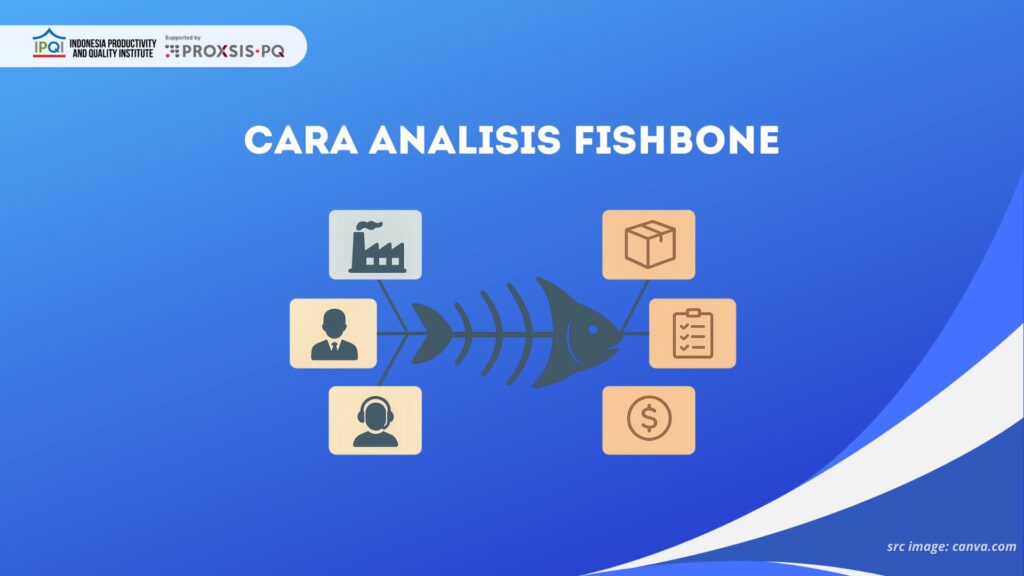 Contoh diagram Fishbone (Ishikawa) untuk analisis akar masalah di perusahaan manufaktur dan jasa.