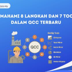 Ilustrasi penerapan QCC dengan 8 langkah dan 7 tools kualitas di lingkungan industri.