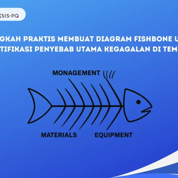 Contoh diagram Fishbone untuk mengidentifikasi penyebab utama kegagalan di tempat kerja.