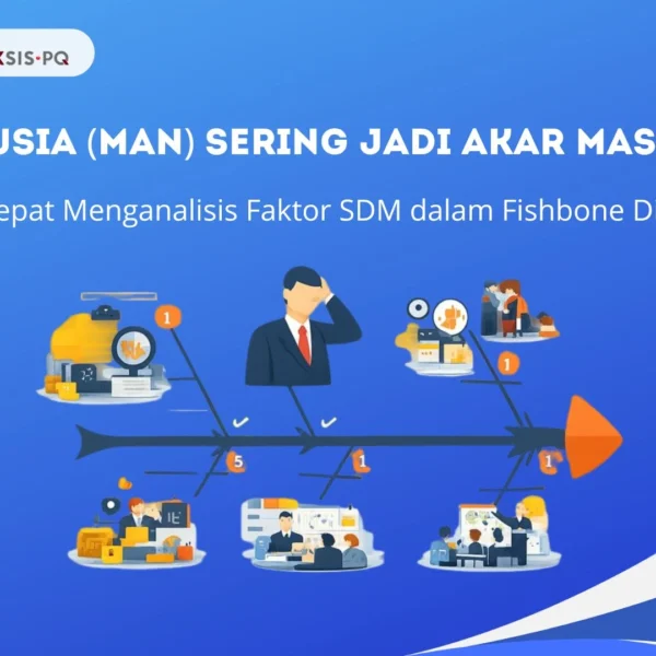 Manusia (Man) Sering Jadi Akar Masalah: Cara Tepat Menganalisis Faktor SDM dalam Fishbone Diagram