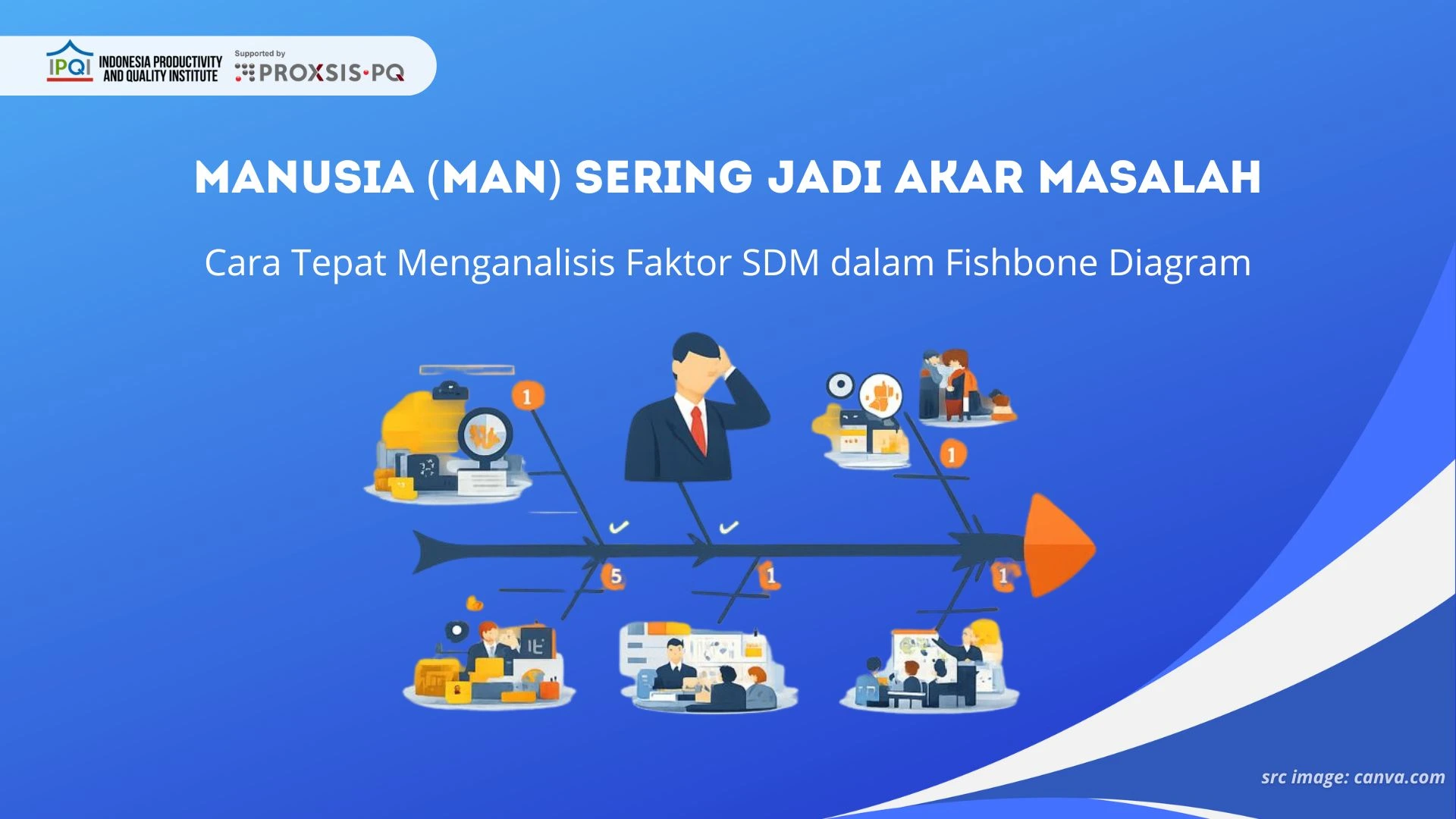 Manusia (Man) Sering Jadi Akar Masalah: Cara Tepat Menganalisis Faktor SDM dalam Fishbone Diagram